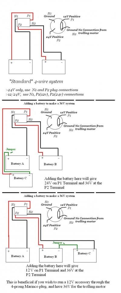 Marinco Trolling Motor Plug Wiring Diagram from in-depthoutdoors.com