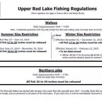 Red Lake Regulations - Ice Fishing Forum | In-Depth Outdoors