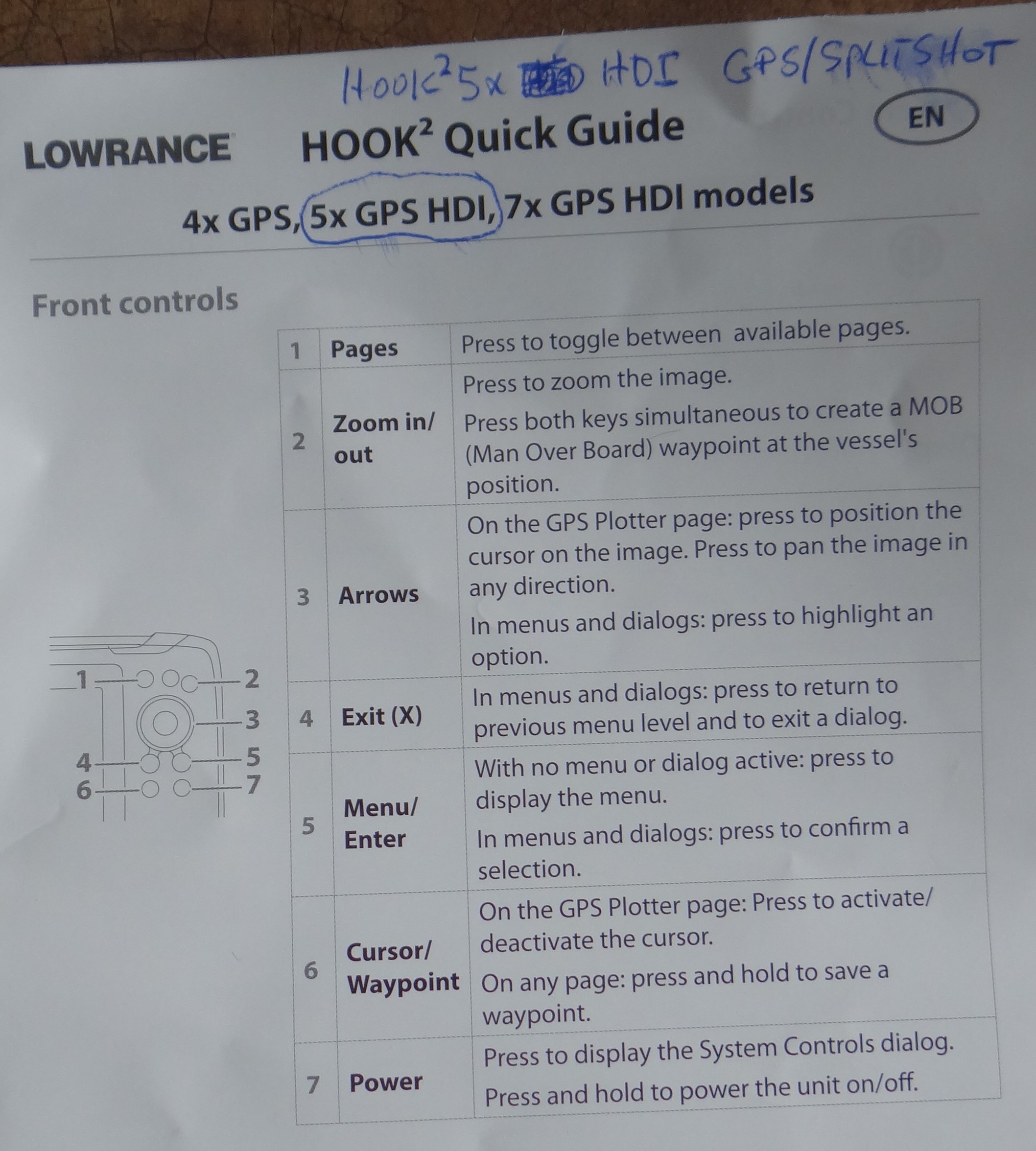 Need help with Lowrance Hook 2 , 5X GPS / Split Shot HDI Operating