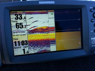 Humminbird Electronics